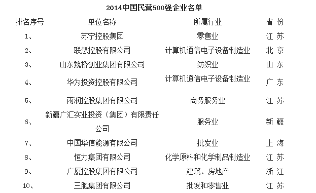 yd2333云顶电子游戏