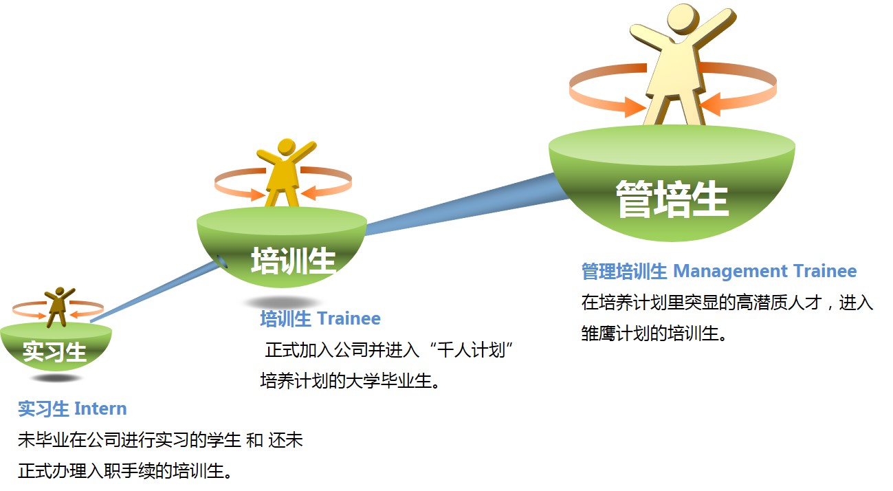 yd2333云顶电子游戏