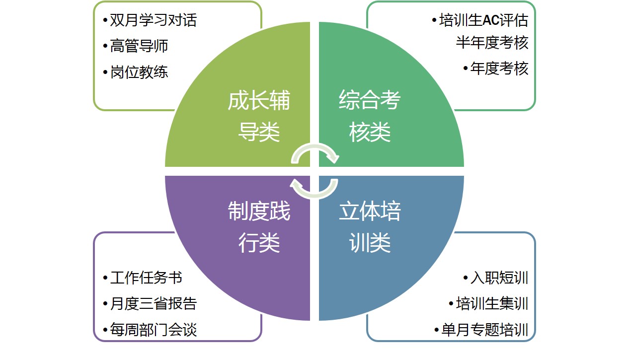 yd2333云顶电子游戏