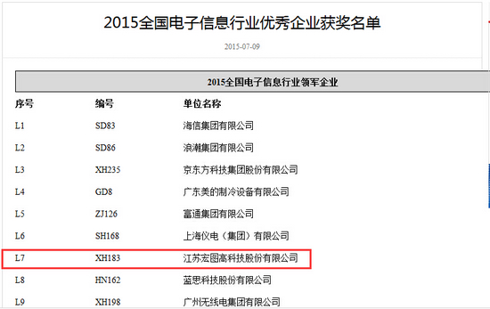 yd2333云顶电子游戏