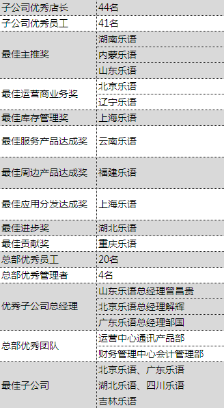 yd2333云顶电子游戏