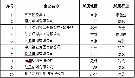 yd2333云顶电子游戏