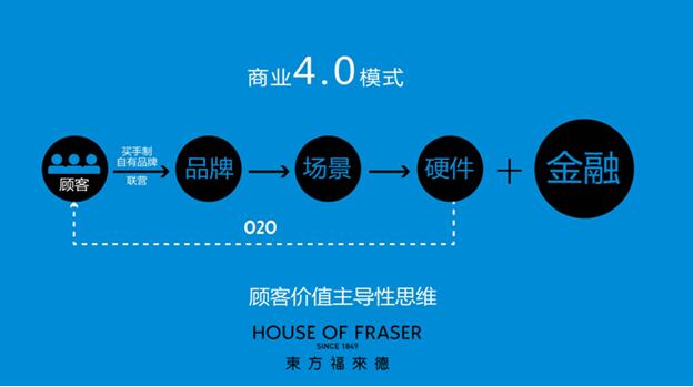 yd2333云顶电子游戏