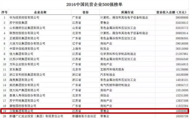 yd2333云顶电子游戏