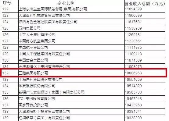 yd2333云顶电子游戏