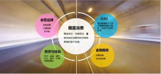 yd2333云顶电子游戏