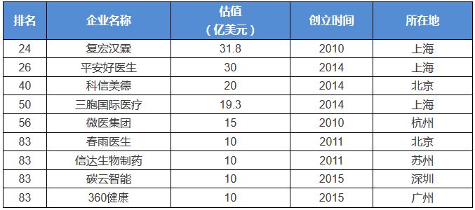 yd2333云顶电子游戏