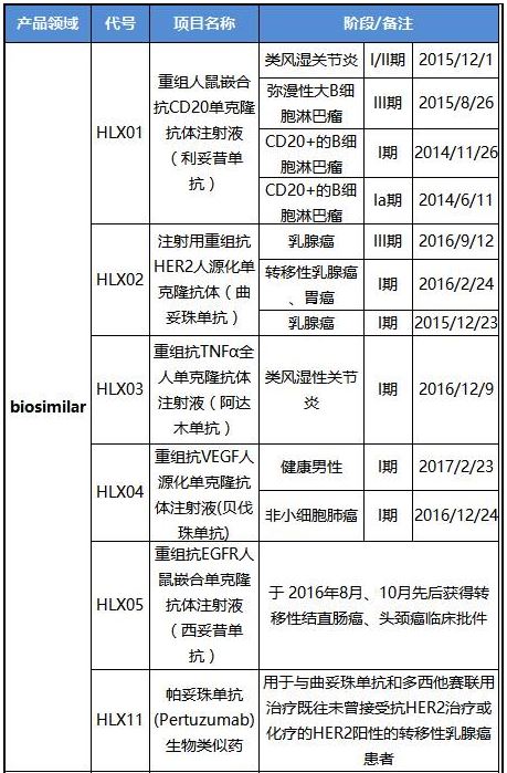 yd2333云顶电子游戏