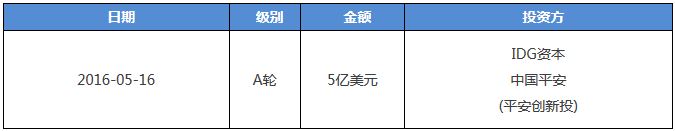 yd2333云顶电子游戏