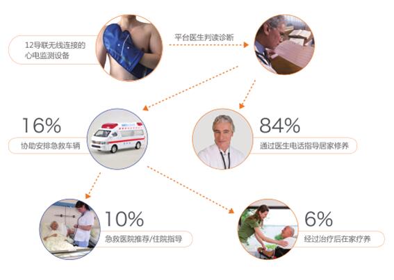 yd2333云顶电子游戏