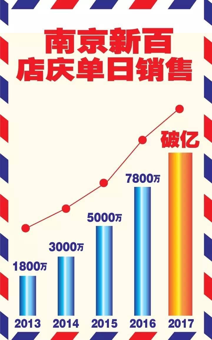 yd2333云顶电子游戏