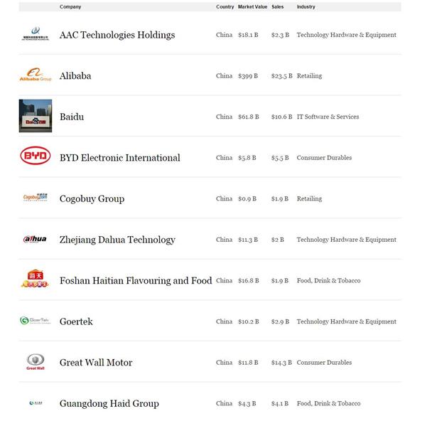 yd2333云顶电子游戏