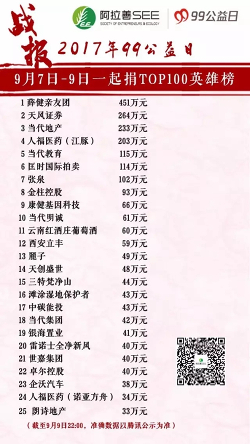 yd2333云顶电子游戏