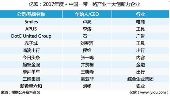 yd2333云顶电子游戏