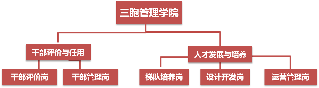 yd2333云顶电子游戏