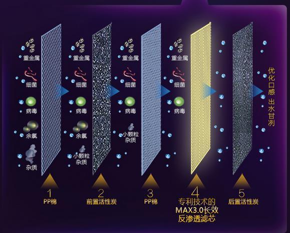 yd2333云顶电子游戏