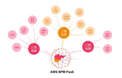 yd2333云顶电子游戏