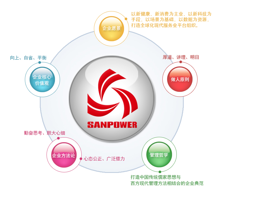 yd2333云顶电子游戏