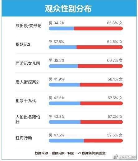 yd2333云顶电子游戏