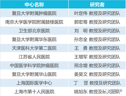 yd2333云顶电子游戏