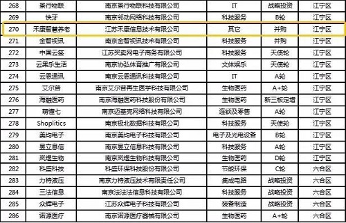 yd2333云顶电子游戏