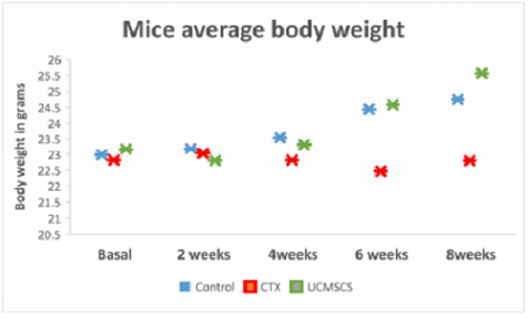 yd2333云顶电子游戏