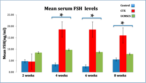 yd2333云顶电子游戏
