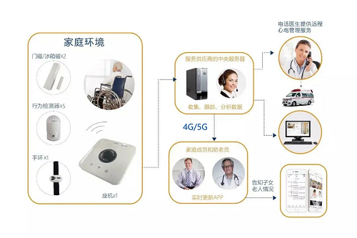 yd2333云顶电子游戏