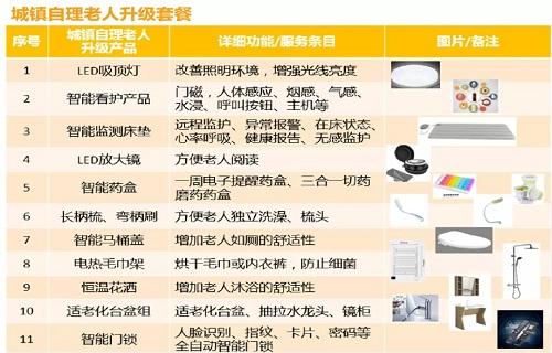 yd2333云顶电子游戏