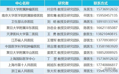 yd2333云顶电子游戏