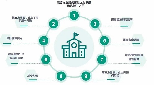 yd2333云顶电子游戏