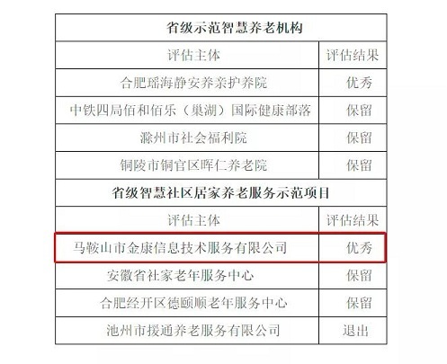 yd2333云顶电子游戏