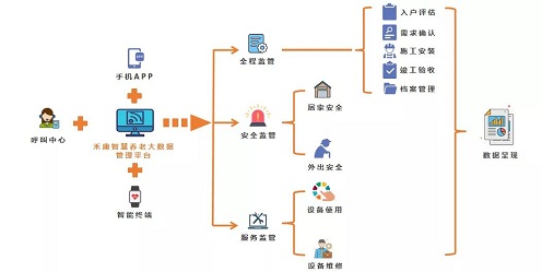 yd2333云顶电子游戏