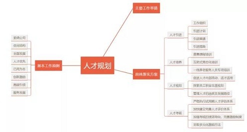 yd2333云顶电子游戏