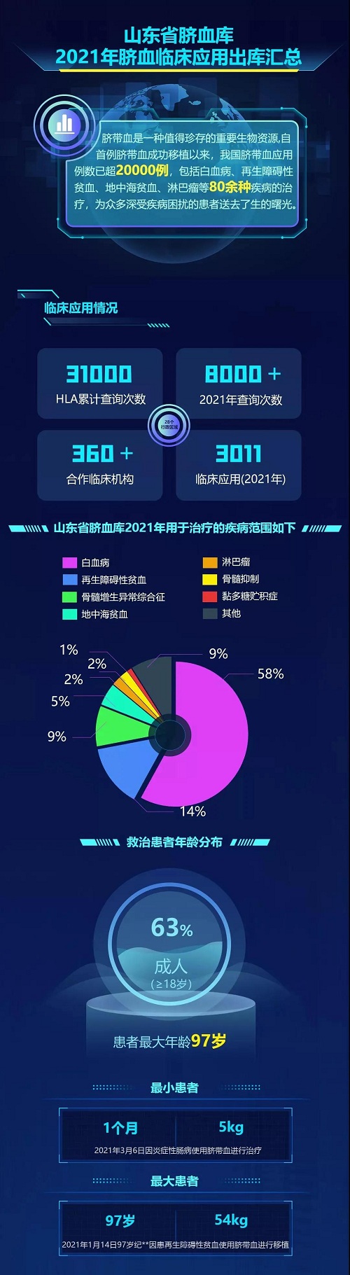 yd2333云顶电子游戏