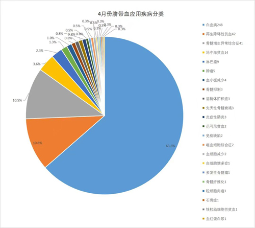 yd2333云顶电子游戏