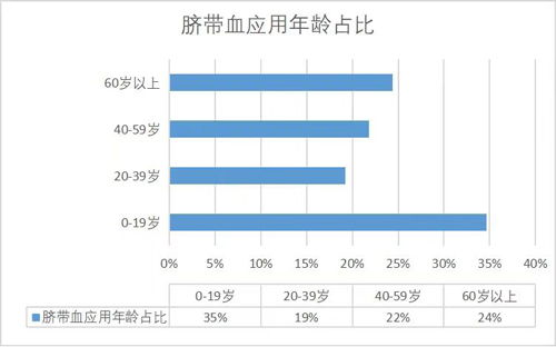 yd2333云顶电子游戏