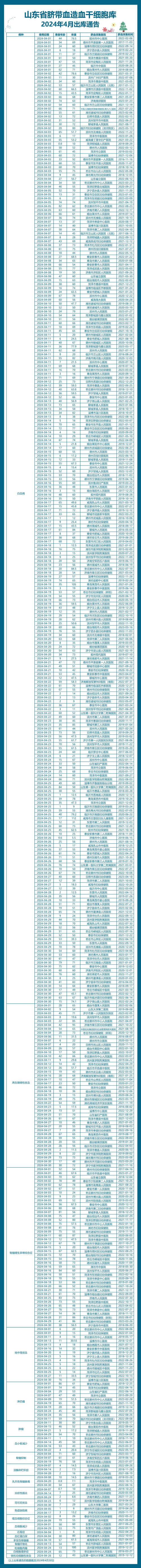 yd2333云顶电子游戏