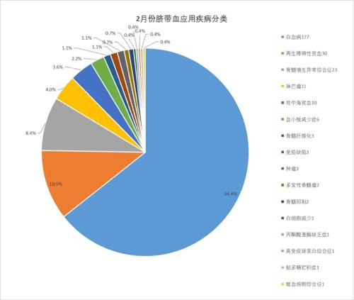 yd2333云顶电子游戏