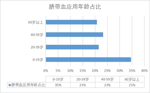 yd2333云顶电子游戏