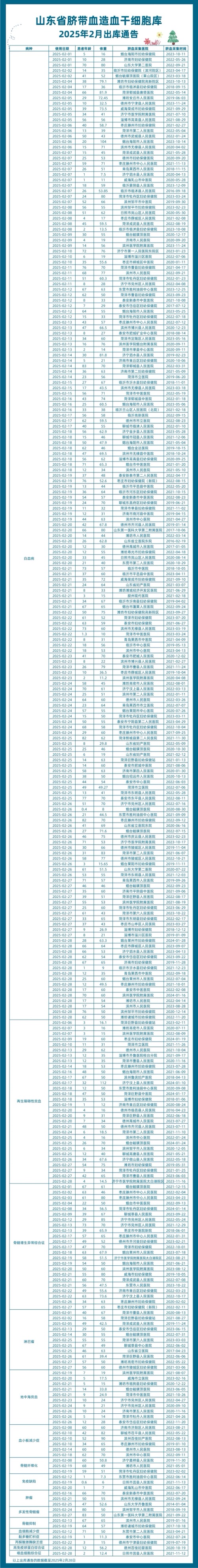 yd2333云顶电子游戏