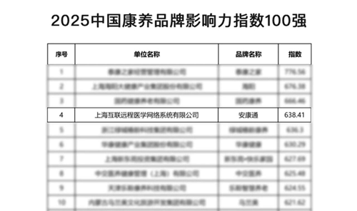 yd2333云顶电子游戏