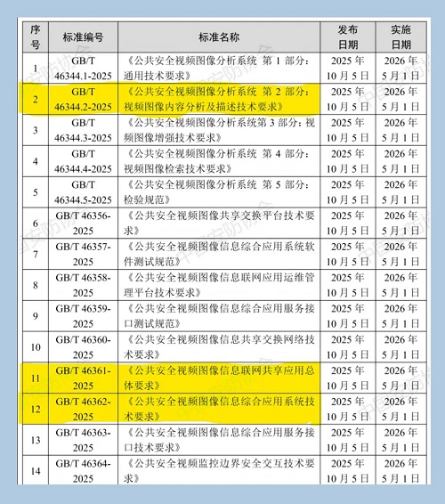 yd2333云顶电子游戏