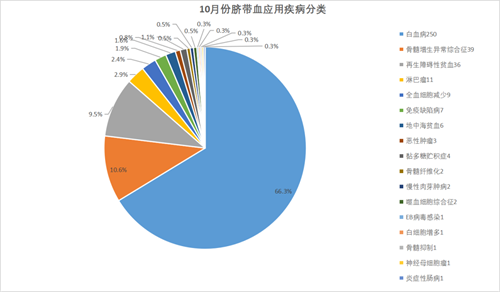 yd2333云顶电子游戏