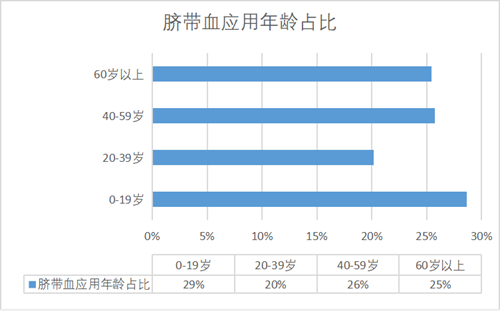 yd2333云顶电子游戏