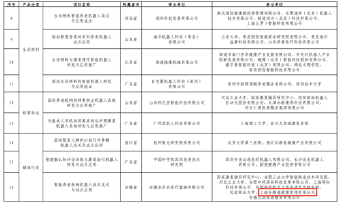 yd2333云顶电子游戏