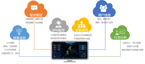 yd2333云顶电子游戏