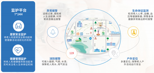 yd2333云顶电子游戏