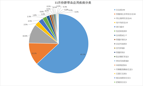 yd2333云顶电子游戏