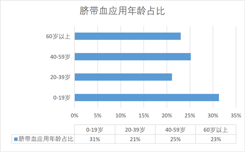 yd2333云顶电子游戏